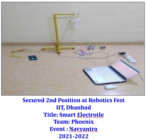 Runner up at IIT Dhanbad for the project Smart Electrotle