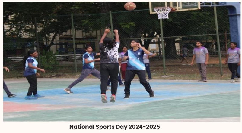 National Sports Day 2024-2025