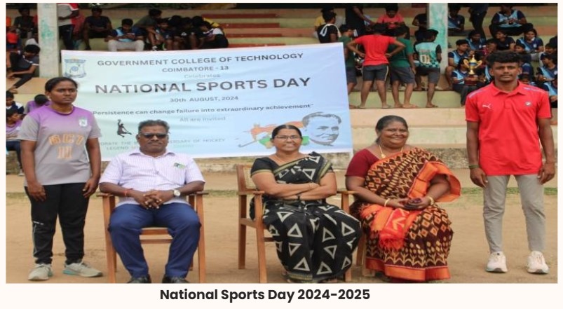 National Sports Day 2024-2025