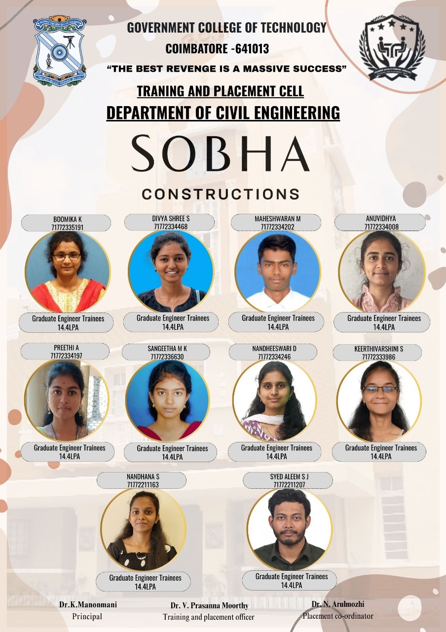 Sobha Constructions - civil