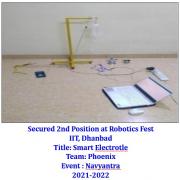 Runner up at IIT Dhanbad for the project Smart Electrotle